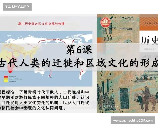 全球历史的文化交织与社会变革探索:从古代文明到现代社会的演变与影响 全球历史的文化交织与社会变革探索:从古代文明到现代社会的演变与影响