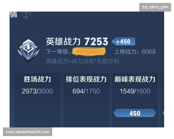提升战力的五大加点技巧与秘诀 助你迅速超越对手成就巅峰战力 提升战力的五大加点技巧与秘诀 助你迅速超越对手成就巅峰战力
