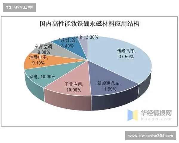 先进攻击机技术发展五大关键趋势解析与未来展望 先进攻击机技术发展五大关键趋势解析与未来展望