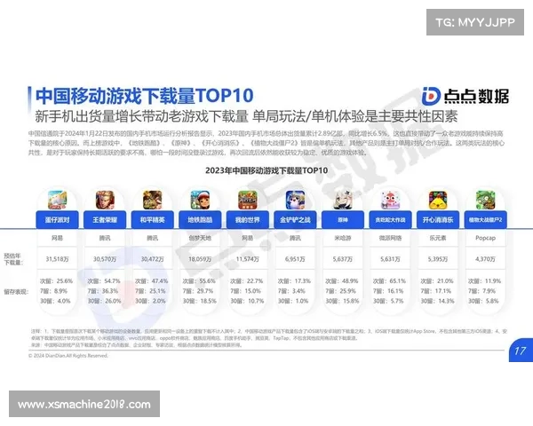 2013年网络游戏经典之作与新兴游戏崛起的趋势与影响分析 2013年网络游戏经典之作与新兴游戏崛起的趋势与影响分析