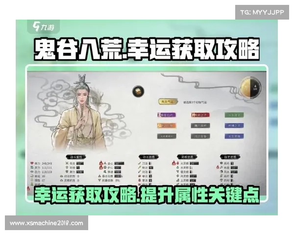 怎样快速提升角色战力的加点技巧 怎样快速提升角色战力的加点技巧