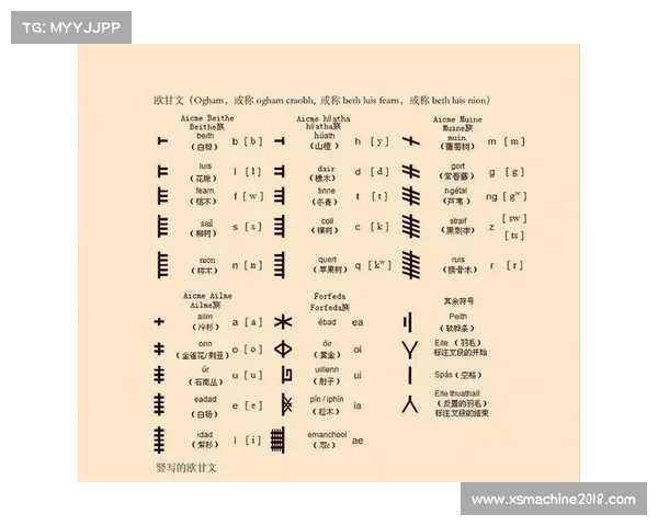 符文力量的起源与影响探秘:五大关键因素解析 符文力量的起源与影响探秘:五大关键因素解析
