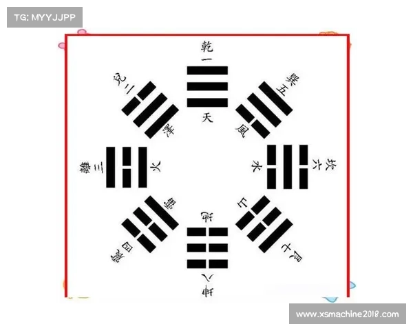 阴阳符文的十个历史背景与文化渊源解析及其在古代文明中的影响 阴阳符文的十个历史背景与文化渊源解析及其在古代文明中的影响