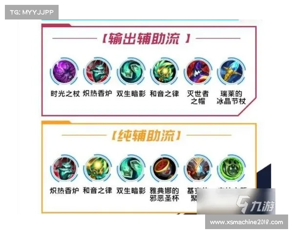 如何为英雄联盟风女选择最佳出装提高游戏表现与团队贡献