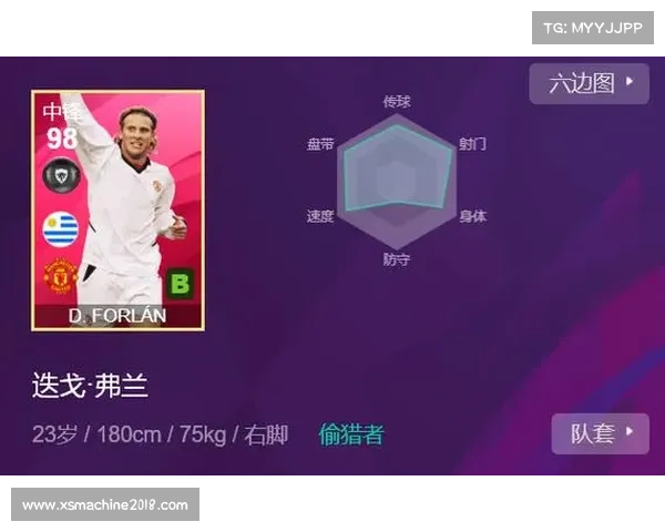 弗兰在曼联成功的五大核心技能解读