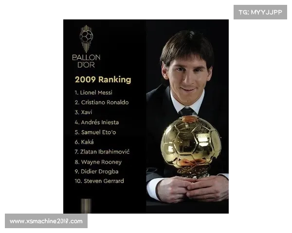 梅西职业生涯赢得的各项小赛冠军盘点与成就回顾