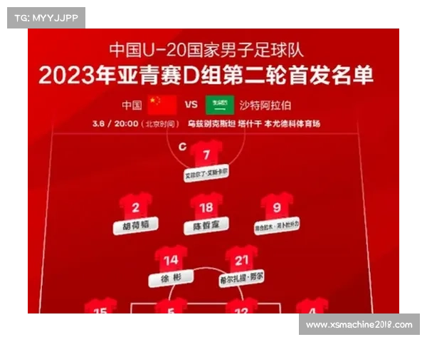 如何评估中国队在U20亚洲杯中的整体表现与关键因素分析