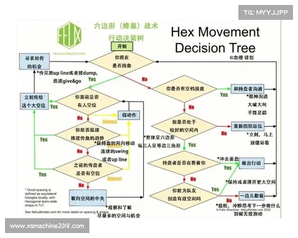 巴阿大战战术演变解析:从战略布局到关键决策的深度剖析 巴阿大战战术演变解析:从战略布局到关键决策的深度剖析